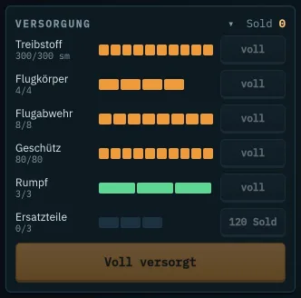 Versorgung: Treibstoff, Flugkörper, Flugabwehr, Geschütz, Rumpf, Ersatzteile