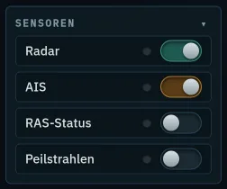 Schalter für Radar, AIS, RAS-Status und Peilstrahlen