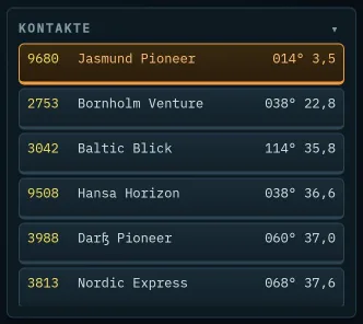 Kontaktliste mit Nummer, Name, Peilung und Entfernung