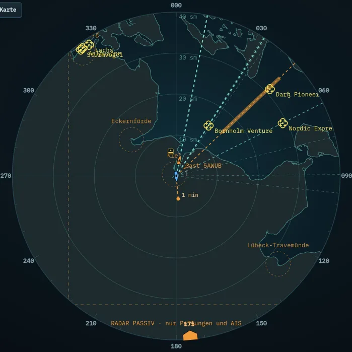Radar passiv: Peilungslinien, eine gewählte Peilung mit farbigem Entfernungsbereich
