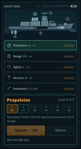 Shipyard with the frigate and upgrade levels