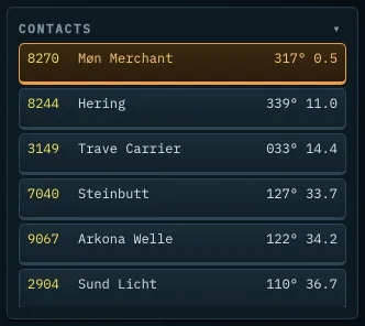 Contact list with number, name, bearing and range