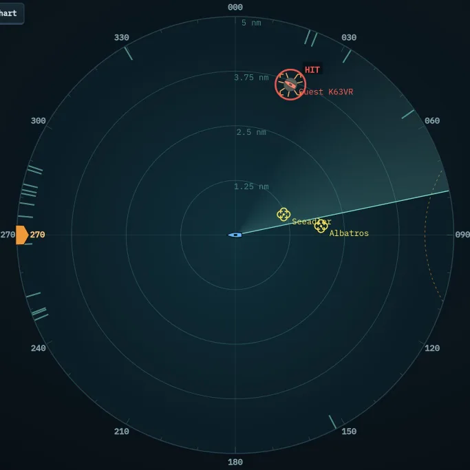 Radar: red ring and the word HIT at the target