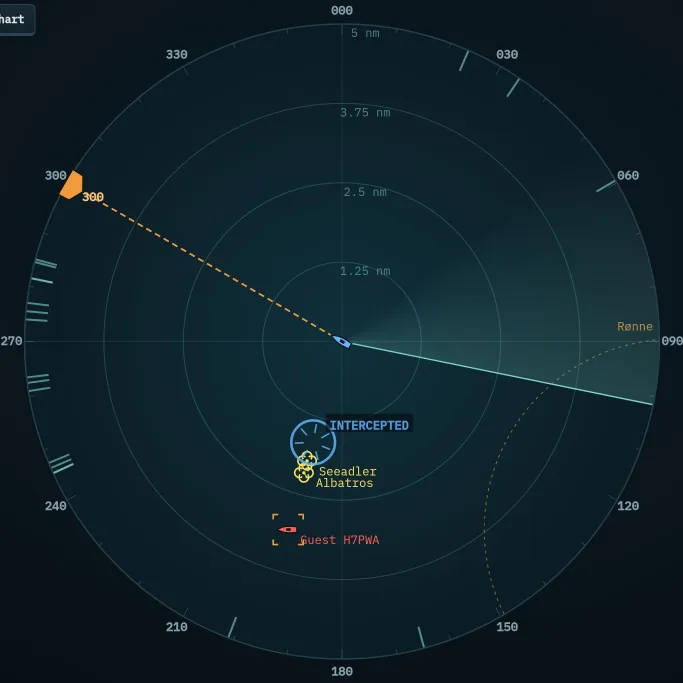 Radar: blue ring with the word INTERCEPTED
