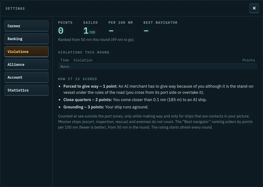 Settings: violations with points, nautical miles sailed and explanation
