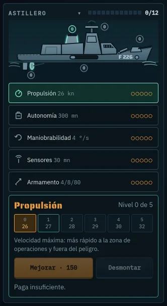 Astillero con la fragata y los niveles de mejora