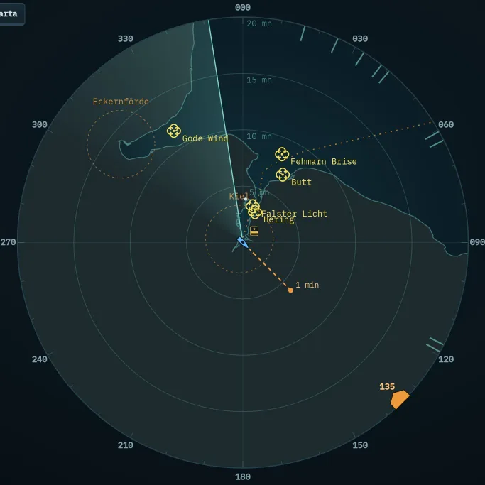 Pantalla de radar con marca de rumbo, derrota prevista, contactos y puertos