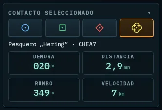 Cuadro Contacto seleccionado con clasificación, demora, distancia, rumbo y velocidad